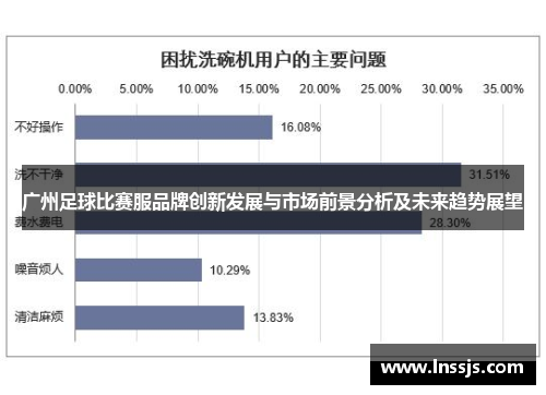 广州足球比赛服品牌创新发展与市场前景分析及未来趋势展望